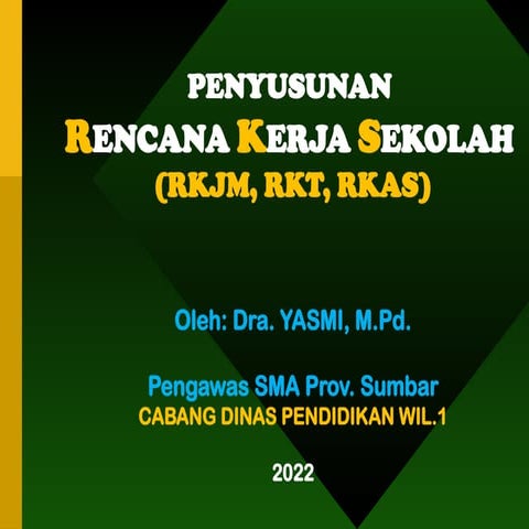 1_PENYUSUNAN_RKS Rencana Kerja Sekolah.pptx