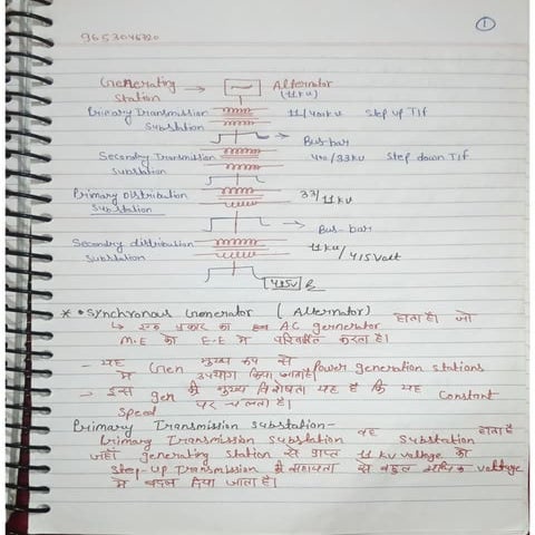 1 power transmission and distribution pdf | PDF