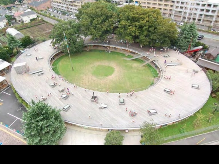 best school bolsa for kindergarten