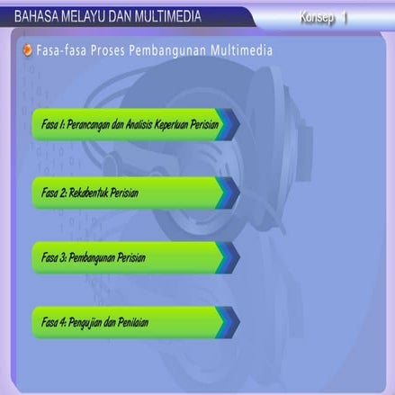 1 proses pembangunan perisian multimedia | PDF