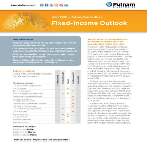 Putnam Fixed Income Outlook Q1 2013
