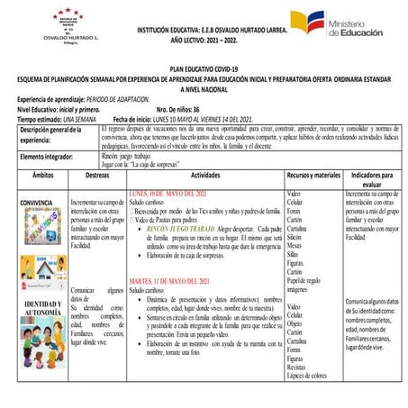 1 ra semana  inicial y preparatoria planificacion (1)