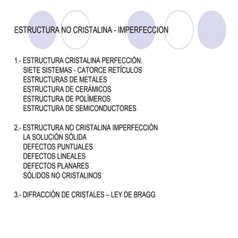Defectos o imperfecciones en los sistemas cristalinos | PPTX