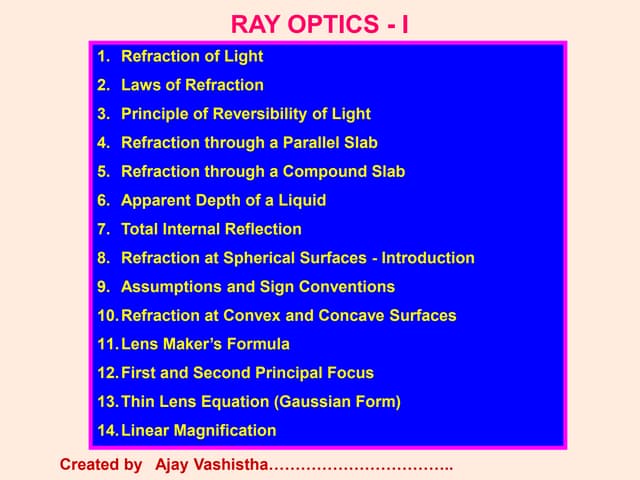 Ray Optics Class 12 Part-1 | PPT