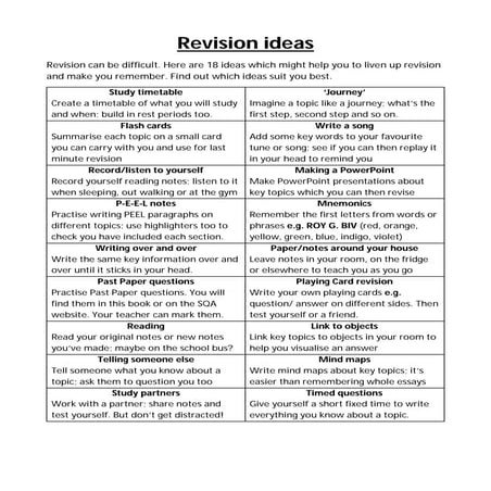 1 revision ideas