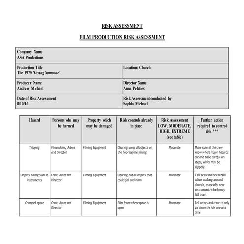 Risk Assessment - Church | DOCX