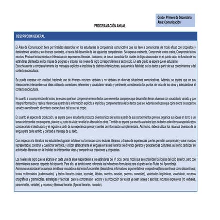 1RO_PROGRAMACIÓN ANUAL