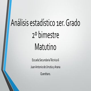 1ro. análisis 2° bim. 15 16 matutino