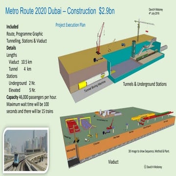 Construction Methods & Sequence | PDF