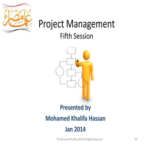 المحاضرة الخامسة: إدارة المخاطر