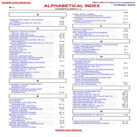 1RZ-E 2RZ-FE 3RZ-FE Toyota Hiace Engine  Repair Manual.pdf