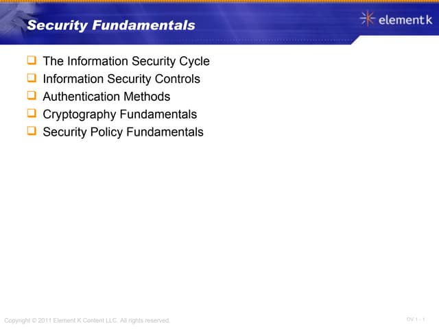 CompTIA Security+ Module1: Security fundamentals