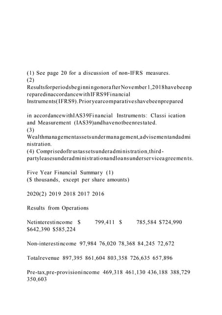 (1) See page 20 for a discussion of non-IFRS measures.(2