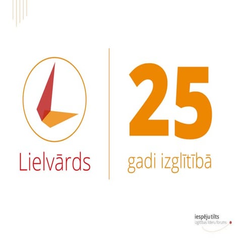 Atgriezeniskā saite - pamats izaugsmei. 1. sesija. Ceļā uz četru dimensiju izglītību.