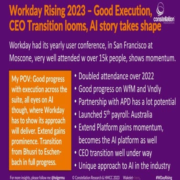 Event Report - Workday Rising 2023