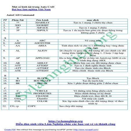 Tài liệu tự học Auto lisp | PDF