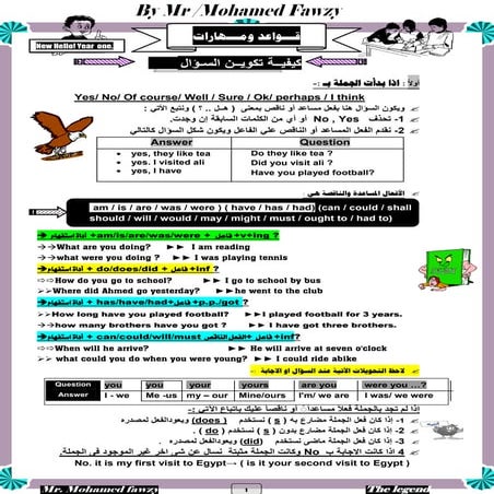 1st preparatory-english-term-2