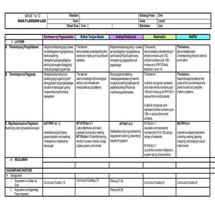 1st-week-3-ALL-SUBJECTS-DLL.doc