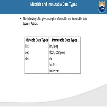 1 Standard Data types.pptx