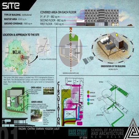 case study of School of planning and architecture, delhi