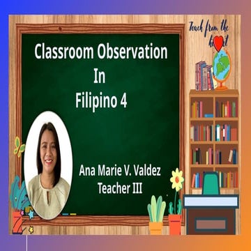 1st Classroom Observation For Filipino 4 Pptx