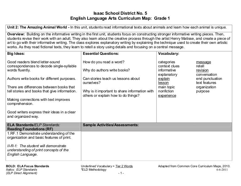 1st grade unit 2 2011 2012