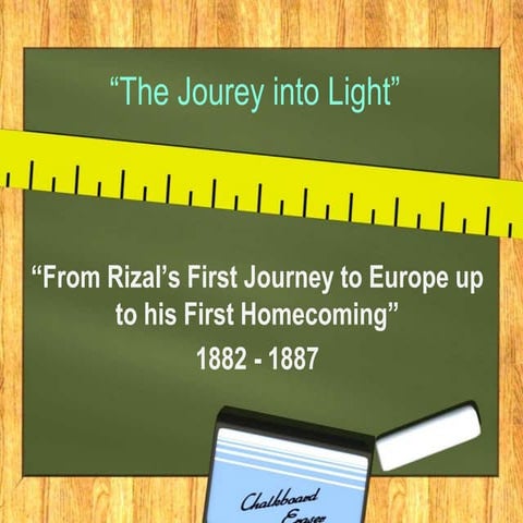 1st journey of rizal