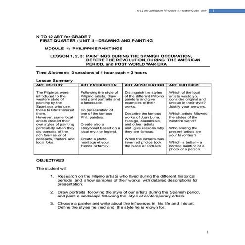 1 st qtr, module 4, phil. painting, aap