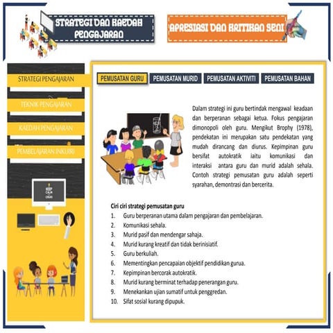 Strategi dan Kaedah Pengajaran