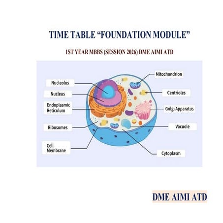1st Year MBBS (Foundation Module) 3rd week.pdf