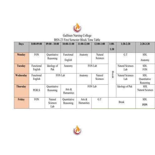 1st yr BSN  Block Time Table - 5 days in a week.docx