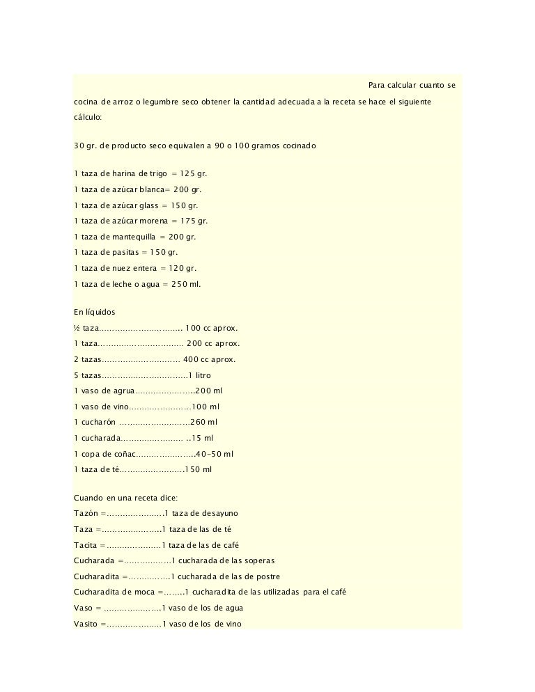 cuanto son 100 gramos en cucharadas soperas