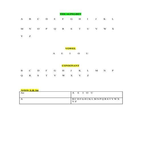 Lesson 1 The English Alphabet | PPT