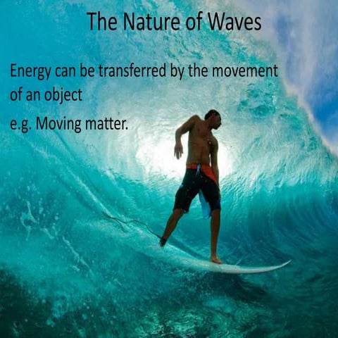 1 the nature of waves (7.1)