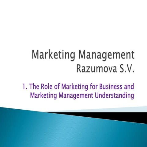 Marketing Management