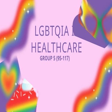 1_To_review_terminology_and_recognize_the_diversity_of_gender_identities.pptx