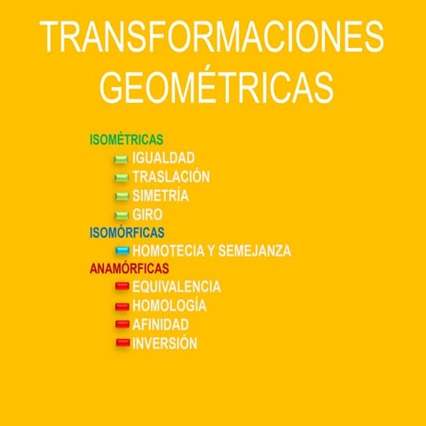  transformaciones geométricas