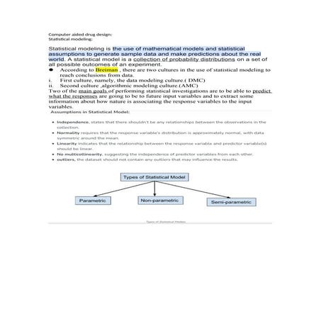 computer aided drug design( statistical modeling)Quality by design in pharmac...