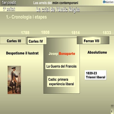 1 Unitat La Crisi De Antic Regim