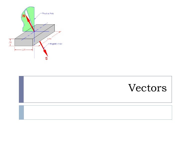 (1) vector graphical method