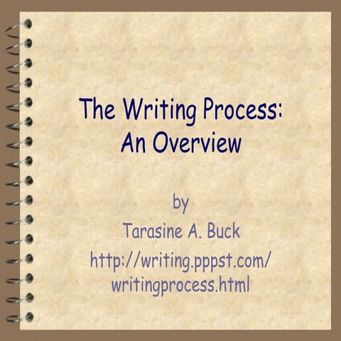 1WRITING PROCESS.pptyuhgyhyjmghl,juyn h,jhj