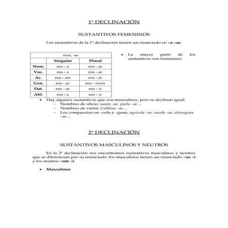 1ª y 2ª declinación