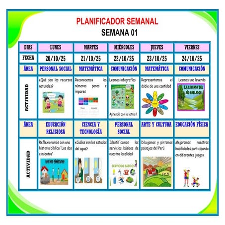 1° y 2° Plan. seml 1 2025 U7.pdf programados semanal de clases | PDF