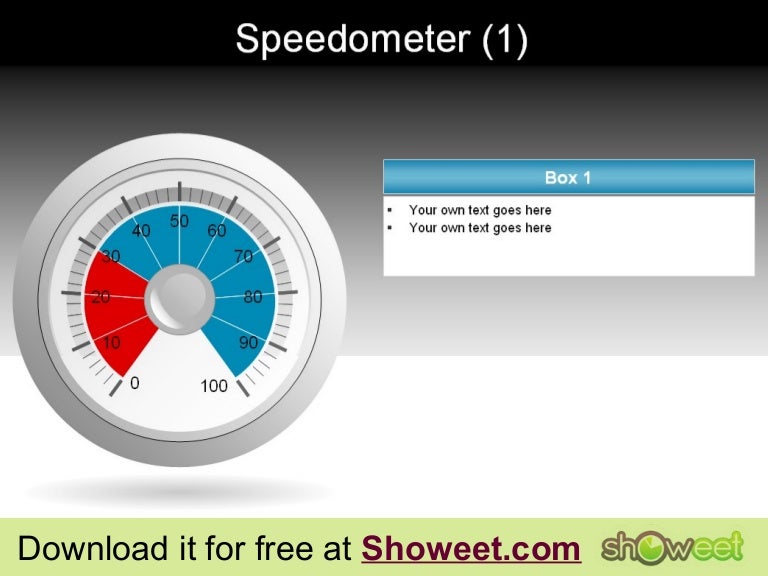 Speedometer Editable Powerpoint Diagram