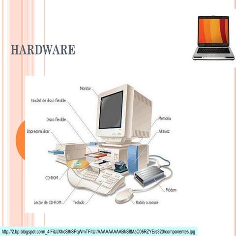 Hardware | PPT