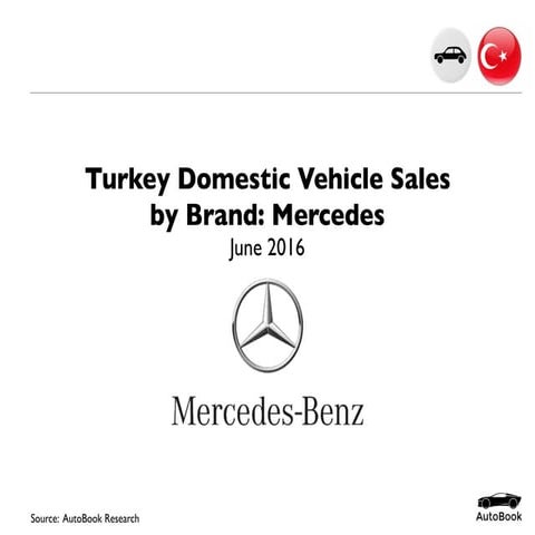 2016-06 Turkey Car Sales Mercedes June 2016