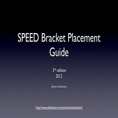 SPEED Bracket Placement Guide v2012