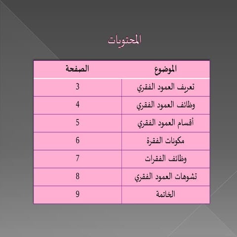 العمود الفقري  vertebral colomn الدكتور كرار رأفت علوش