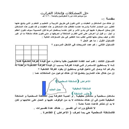 حل المشكلات 2