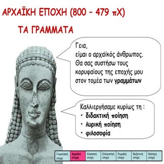αρχαϊκή τέχνη-γράμματα